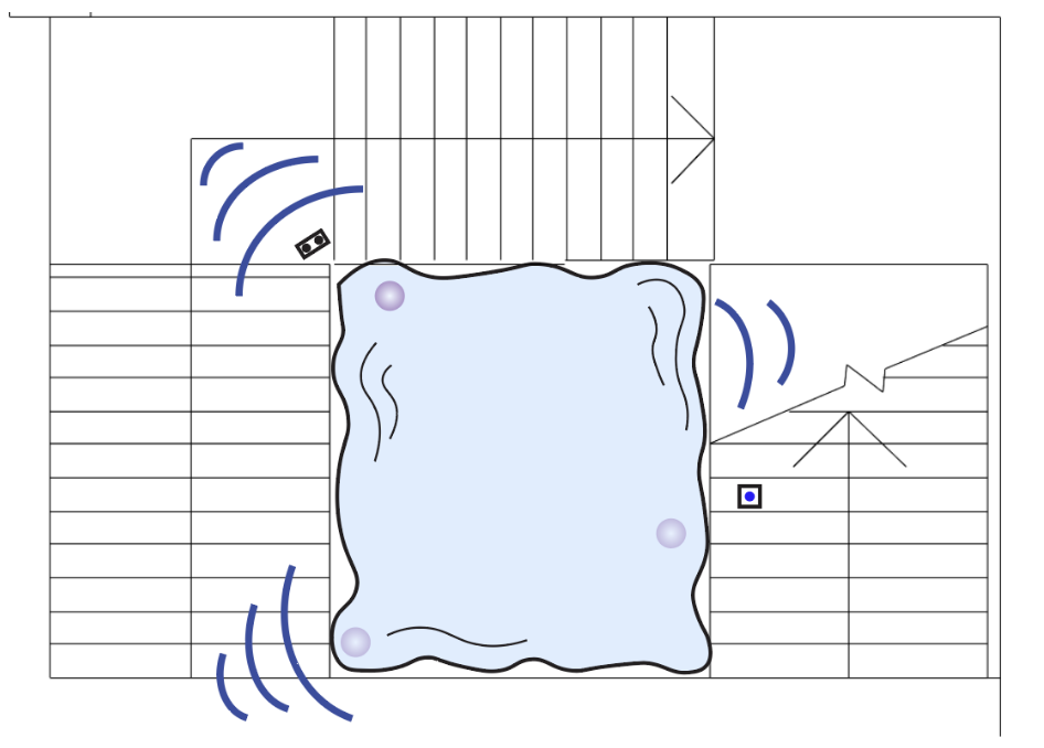 Site Diagram